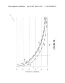 SYSTEM AND METHOD FOR EVALUATING BANKING CONSUMERS AS A FUNCTION OF     AGGREGATED RESIDUAL LIFETIME VALUES AND POTENTIAL LIFETIME VALUES diagram and image