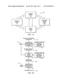 Enterprise Value Assessment Tool diagram and image