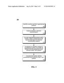 USING THE INHERITANCE OF PROFESSIONAL-SOCIAL NETWORK INFORMATION TO     FACILITATE ORGANIZATIONAL POSITION CHANGES diagram and image