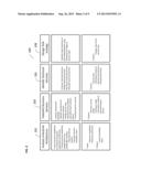 INFORMATION SYSTEM WITH SERVICE-ORIENTED ARCHITECTURE USING MULTIPLE     CRITERIA THRESHOLD ALGORITHMS diagram and image