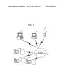 METHOD AND SYSTEM FOR RESERVING FUTURE PURCHASES OF GOODS AND SERVICES diagram and image