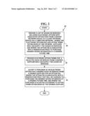 METHOD AND SYSTEM FOR RESERVING FUTURE PURCHASES OF GOODS AND SERVICES diagram and image