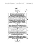 METHOD AND SYSTEM FOR RESERVING FUTURE PURCHASES OF GOODS AND SERVICES diagram and image