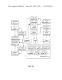 SYSTEMS AND METHODS TO APPLY BENEFIT OF OFFERS diagram and image