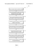 MULTI-CAMPAIGN CONTENT ALLOCATION diagram and image