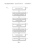 MULTI-CAMPAIGN CONTENT ALLOCATION diagram and image