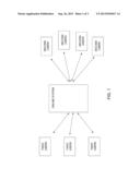 SYSTEM FOR INFLUENCING THE BUYING PREFERENCES OF USERS diagram and image