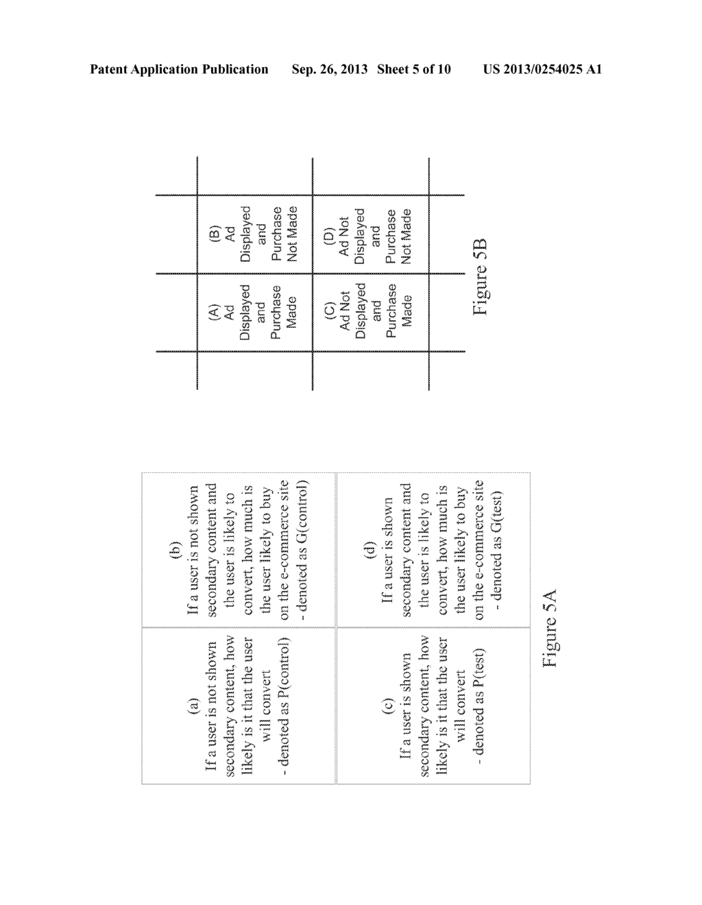 ITEM RANKING MODELING FOR INTERNET MARKETING DISPLAY ADVERTISING - diagram, schematic, and image 06