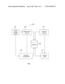 SYSTEM AND METHOD FOR DYNAMIC MEMBER SEGMENTATION AND TARGETING diagram and image