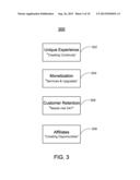 SYSTEMS AND METHODS FOR ACCESSING TRAVEL SERVICES USING A PORTABLE     ELECTRONIC DEVICE diagram and image