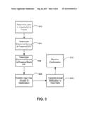 SYSTEMS AND METHODS FOR ACCESSING TRAVEL SERVICES USING A PORTABLE     ELECTRONIC DEVICE diagram and image