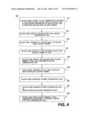 METHODS, DEVICES AND BANK COMPUTERS FOR CONSUMERS USING COMMUNICATORS TO     WIRE FUNDS TO SELLERS AND VENDING MACHINES diagram and image