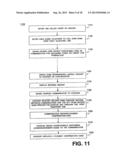 METHODS, DEVICES AND BANK COMPUTERS FOR CONSUMERS USING COMMUNICATORS TO     WIRE FUNDS TO SELLERS AND VENDING MACHINES diagram and image