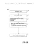 METHODS, DEVICES AND BANK COMPUTERS FOR CONSUMERS USING COMMUNICATORS TO     WIRE FUNDS TO SELLERS AND VENDING MACHINES diagram and image