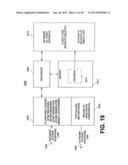 METHODS, DEVICES AND BANK COMPUTERS FOR CONSUMERS USING COMMUNICATORS TO     WIRE FUNDS TO SELLERS AND VENDING MACHINES diagram and image