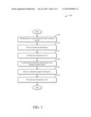 Systems and Methods for Facilitating Payments Via a Peer-to-Peer Protocol diagram and image