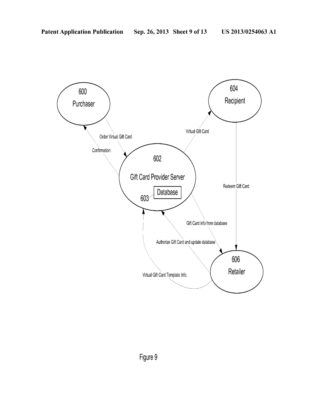 SYSTEMS AND METHODS FOR IMPLEMENTING AND MANAGING VIRTUAL GIFT CARDS - diagram, schematic, and image 10