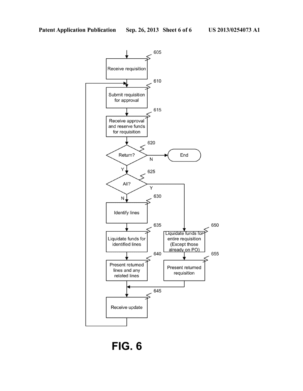 SYSTEM AND METHOD FOR RETURNING INDIVIDUAL LINES OF A PURCHASE REQUISITION     FOR CORRECTION AND APPROVAL - diagram, schematic, and image 07