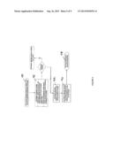 SYSTEM AND METHOD FOR MANAGING AND MONITORING THE DISPENSING OF FUELS diagram and image