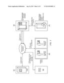 Payment device policy management diagram and image