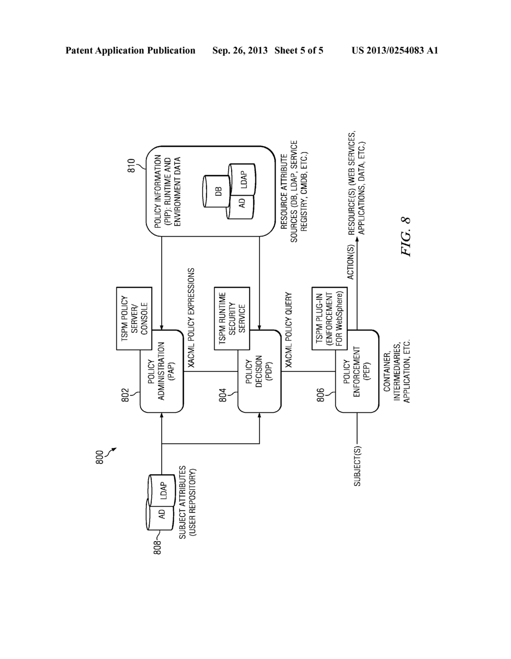 Payment device policy management - diagram, schematic, and image 06