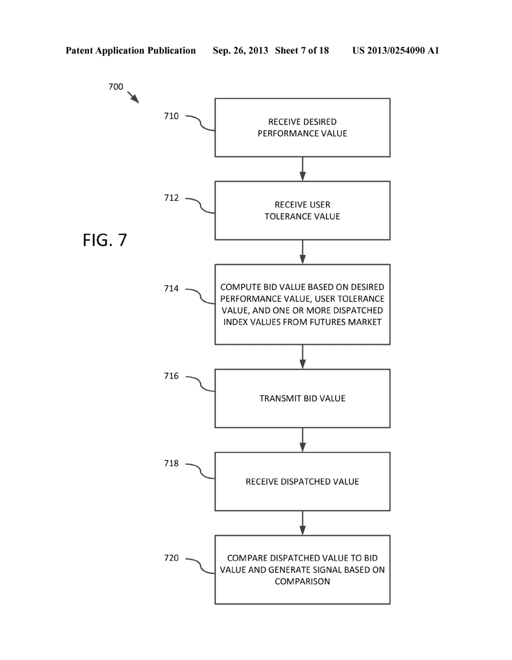 FORWARD-LOOKING TRANSACTIVE PRICING SCHEMES FOR USE IN A MARKET-BASED     RESOURCE ALLOCATION SYSTEM - diagram, schematic, and image 08