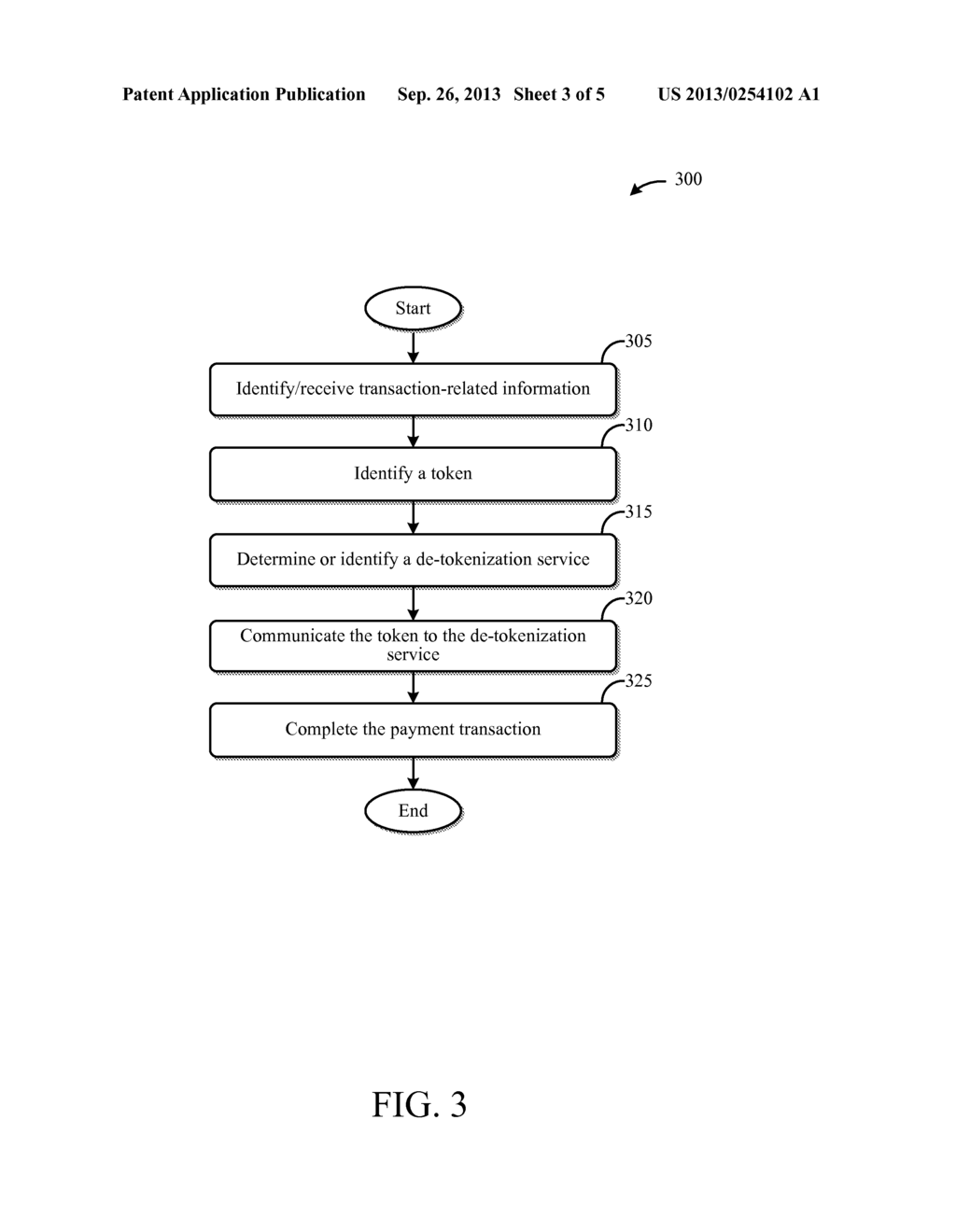 Systems and Methods for Distributing Tokenization and De-Tokenization     Services - diagram, schematic, and image 04