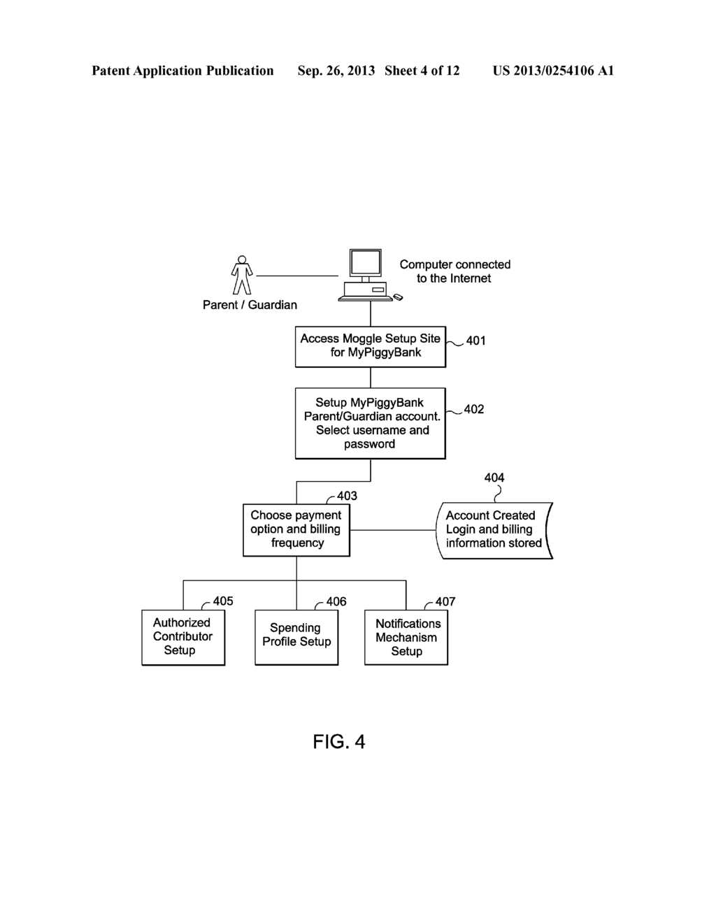 Gift Card and Charitable Donation Piggybank System - diagram, schematic, and image 05