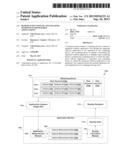 Remote Execution of and Transfer of Rights in Registered Applications diagram and image