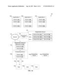 Remote Execution of and Transfer of Rights in Registered Applications diagram and image