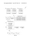 Remote Execution of and Transfer of Rights in Registered Applications diagram and image