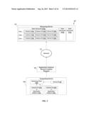 Remote Execution of and Transfer of Rights in Registered Applications diagram and image