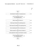 Remote Execution of and Transfer of Rights in Registered Applications diagram and image