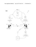 Remote Execution of and Transfer of Rights in Registered Applications diagram and image