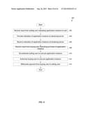 Remote Execution of and Transfer of Rights in Registered Applications diagram and image