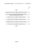 Remote Execution of and Transfer of Rights in Registered Applications diagram and image