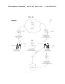 Remote Execution of and Transfer of Rights in Registered Applications diagram and image