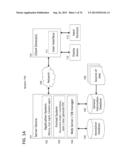 Method of annotating portions of a transactional legal document related to     a merger or acquisition of a business entity with graphical display data     related to current metrics in merger or acquisition transactions diagram and image