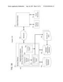 Method of annotating portions of a transactional legal document related to     a merger or acquisition of a business entity with graphical display data     related to current metrics in merger or acquisition transactions diagram and image