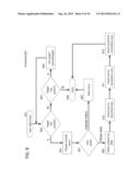 Method of annotating portions of a transactional legal document related to     a merger or acquisition of a business entity with graphical display data     related to current metrics in merger or acquisition transactions diagram and image