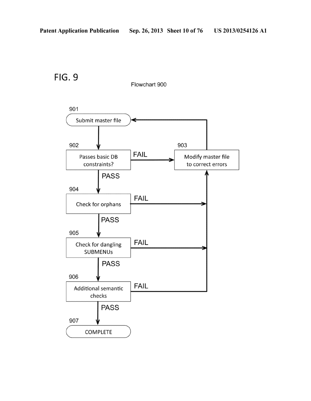 Method of annotating portions of a transactional legal document related to     a merger or acquisition of a business entity with graphical display data     related to current metrics in merger or acquisition transactions - diagram, schematic, and image 11