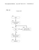 Method of annotating portions of a transactional legal document related to     a merger or acquisition of a business entity with graphical display data     related to current metrics in merger or acquisition transactions diagram and image