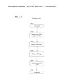 Method of annotating portions of a transactional legal document related to     a merger or acquisition of a business entity with graphical display data     related to current metrics in merger or acquisition transactions diagram and image