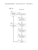 Method of annotating portions of a transactional legal document related to     a merger or acquisition of a business entity with graphical display data     related to current metrics in merger or acquisition transactions diagram and image