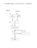 Method of annotating portions of a transactional legal document related to     a merger or acquisition of a business entity with graphical display data     related to current metrics in merger or acquisition transactions diagram and image