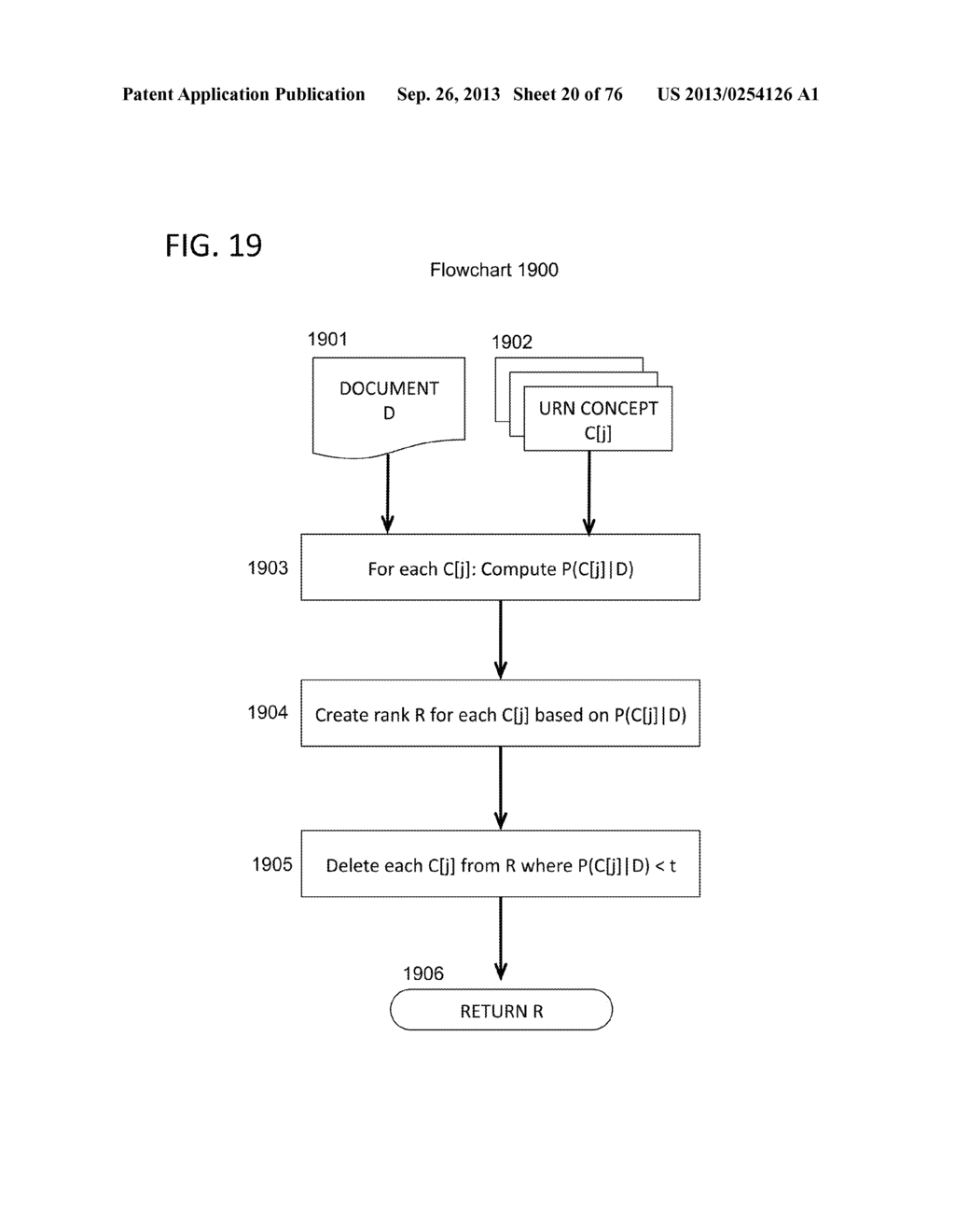 Method of annotating portions of a transactional legal document related to     a merger or acquisition of a business entity with graphical display data     related to current metrics in merger or acquisition transactions - diagram, schematic, and image 21