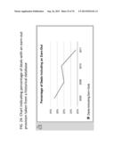 Method of annotating portions of a transactional legal document related to     a merger or acquisition of a business entity with graphical display data     related to current metrics in merger or acquisition transactions diagram and image