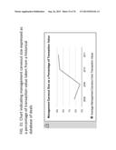 Method of annotating portions of a transactional legal document related to     a merger or acquisition of a business entity with graphical display data     related to current metrics in merger or acquisition transactions diagram and image