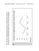 Method of annotating portions of a transactional legal document related to     a merger or acquisition of a business entity with graphical display data     related to current metrics in merger or acquisition transactions diagram and image