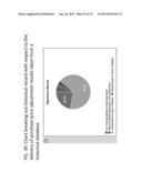 Method of annotating portions of a transactional legal document related to     a merger or acquisition of a business entity with graphical display data     related to current metrics in merger or acquisition transactions diagram and image